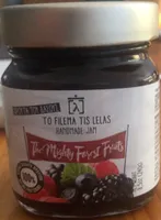 The mighty forest fruits