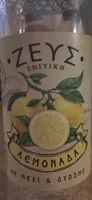 Lemonade with honey and mint
