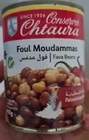 Fava Beans