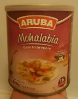 Mohalabia