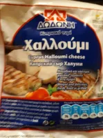 Halloumi cheese