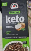 Keto granola imp