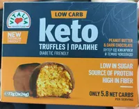 Keto Truffles Praline