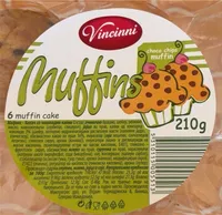 Muffins
