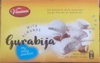 GURABIJA