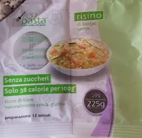 Risino konjac