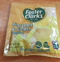 Pineapple and ginger