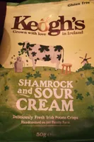 Keogh's