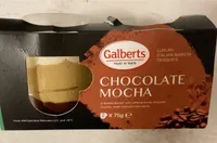 Chocolate mocha
