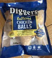 Battered chicken balls