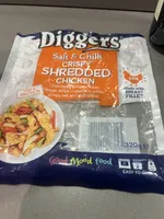 Frozen chicken breast strips