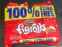figrolls