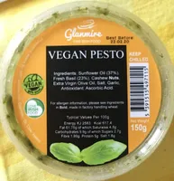 Vegan Pesto