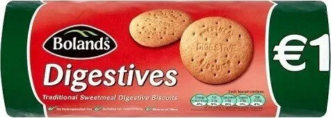 Digestives