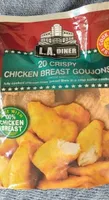 20 Crispy Chicken Breast Goujons