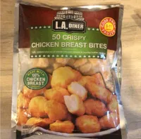 Chicken breast bites