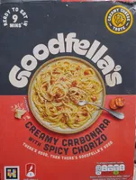 Creamy Carbonara