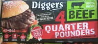 Quarter pounders