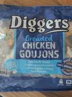 Breaded chicken goujons