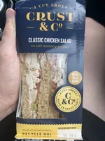 Classic Chicken Salad