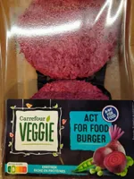 Act for good burger