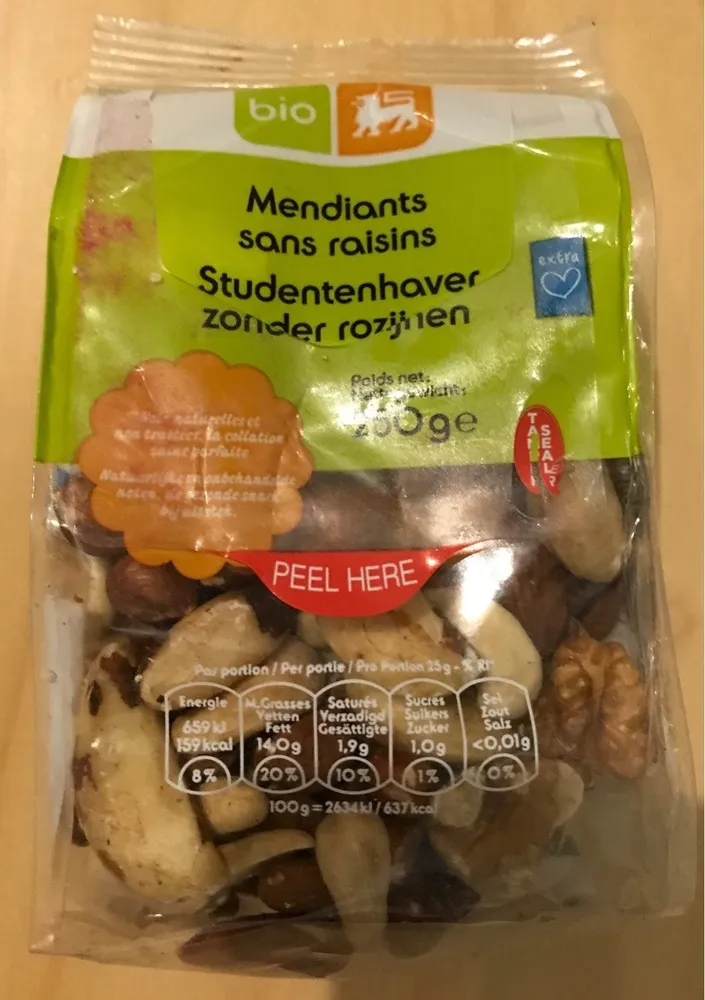Mendiants sans raisins