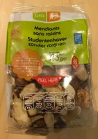 Mendiants sans raisins