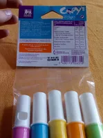 Candy's