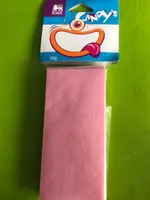 Candy's