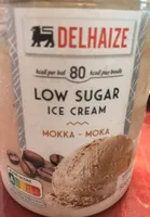 Low sugar Ice Cream
