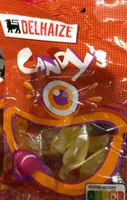 Candy’s