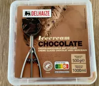 Icecream Chocolate