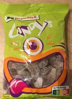 Candy’s