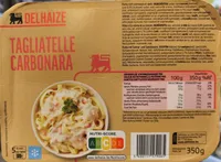 Tagliatelle carbonara
