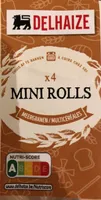 Mini rolls