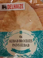 Pains kebab