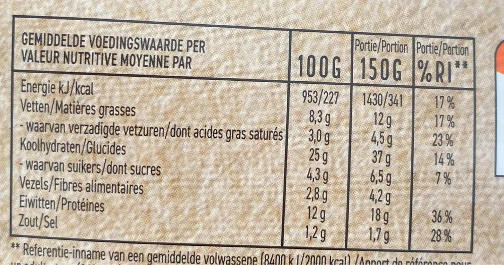 Sandwich au saumon