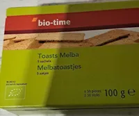 Toasts Melba
