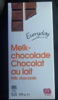Melk chocolade - Chocolat au lait