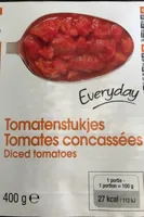 Tomates concassées