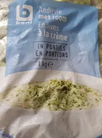 Endives à la crème