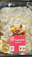 Tagliatelle carbonara