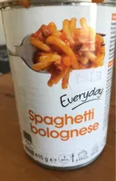Spaghetti bolognese