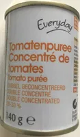 Concentré de tomates