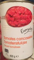 Tomate concasse