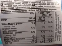 Yaourt grec