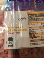 Dés de jambon