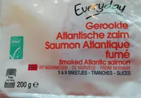Saumon Atlantique