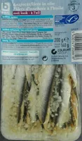 Filets d'anchois à l'huile