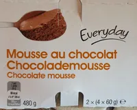 Mousse au chocolat